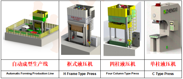 液壓機產(chǎn)品類目圖 液壓機產(chǎn)品類目圖